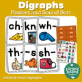 Initial and Final Digraph Posters and Sorts