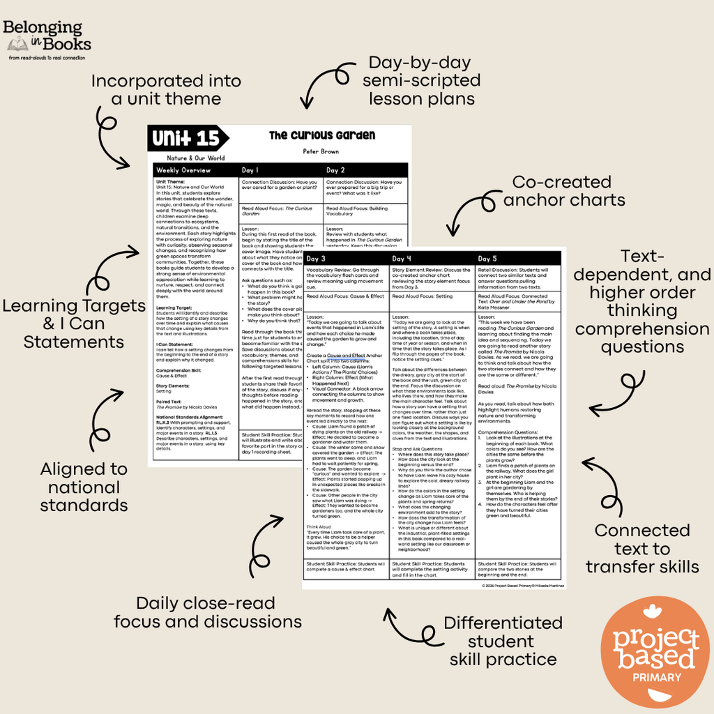 The Curious Garden Belonging in Books™ Reading Comprehension Week-Long Unit