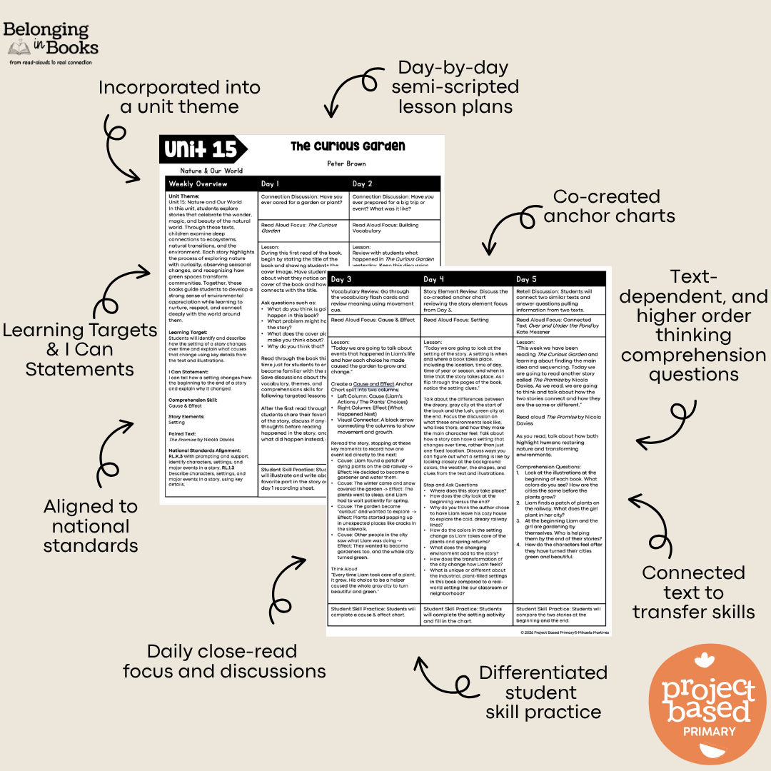 The Curious Garden Belonging in Books™ Reading Comprehension Week-Long Unit
