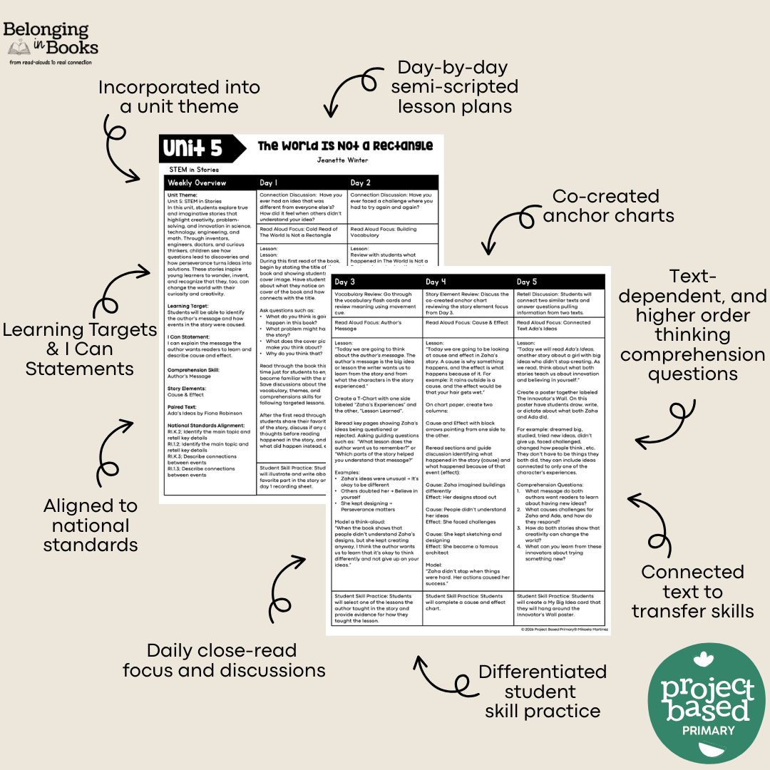 The World is Not a Rectangle Belonging in Books™ Reading Comprehension Week-Long Unit