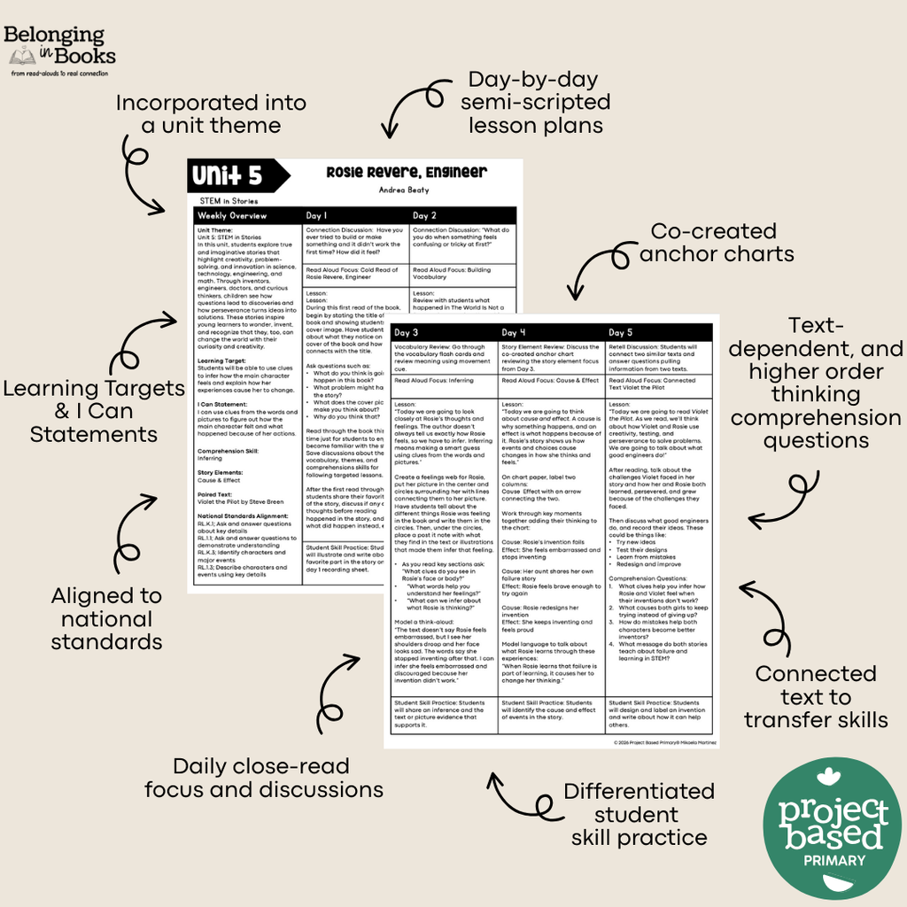 Rosie Revere, Engineer Belonging in Books™ Reading Comprehension Week-Long Unit