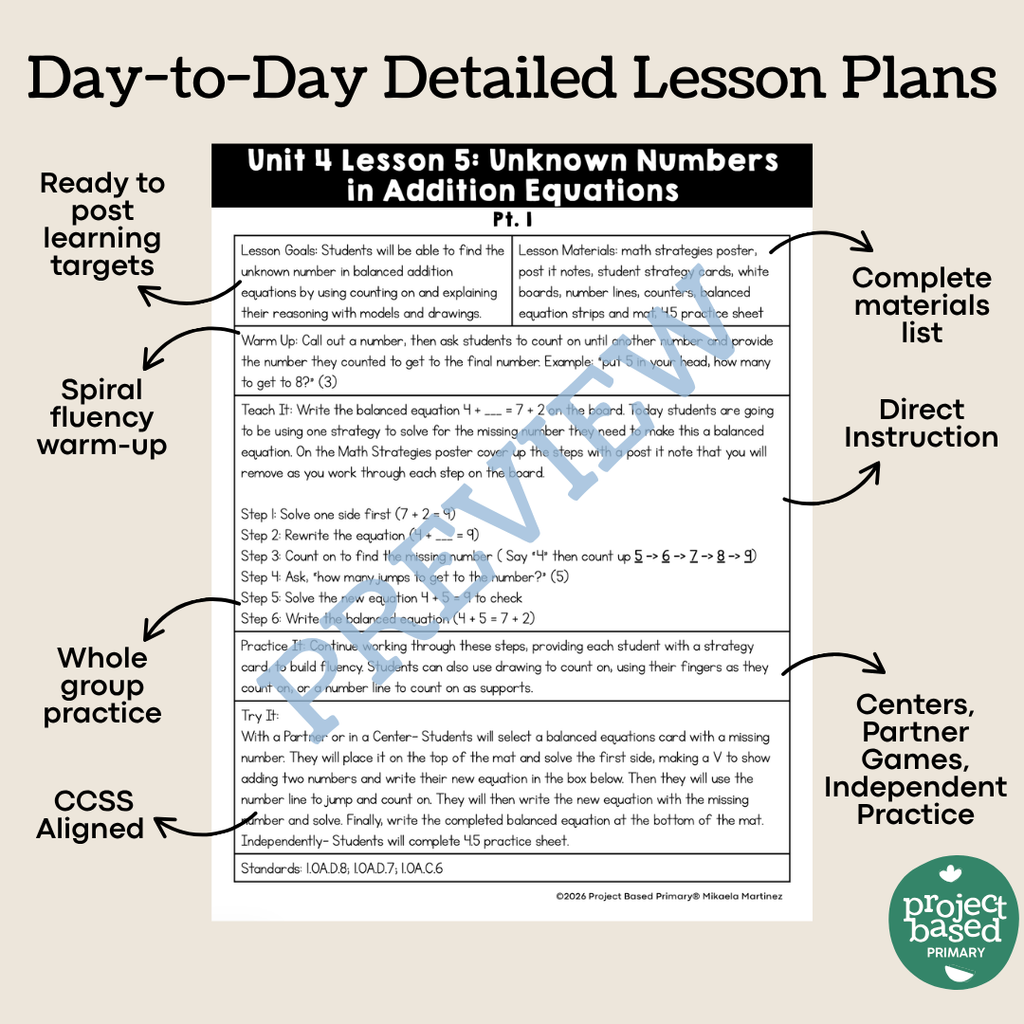 Good at Math® First Grade Unit 4: Equality, Equations, and Algebraic Thinking