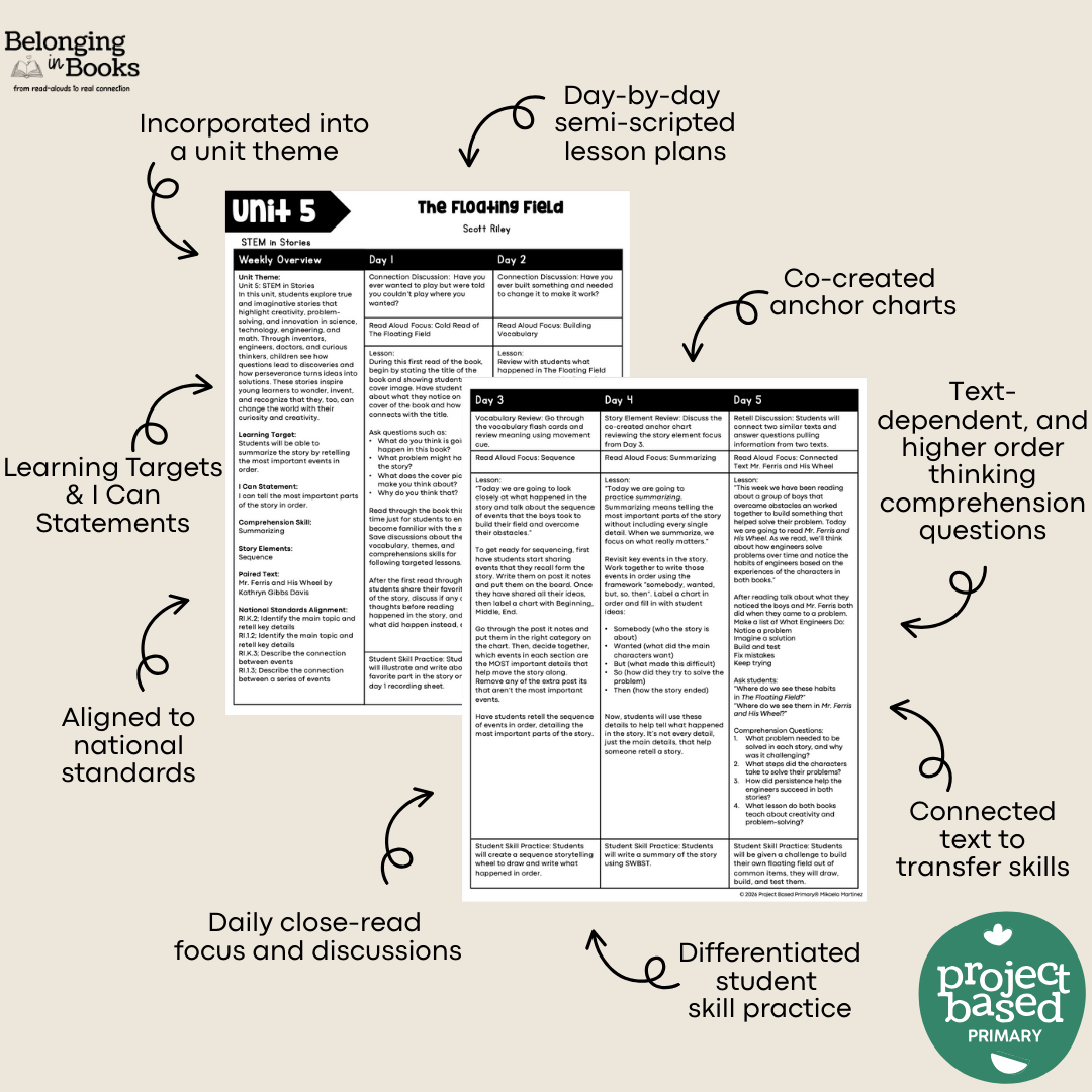 The Floating Field Belonging in Books™ Reading Comprehension Week-Long Unit