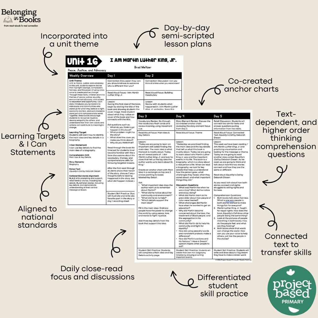 I Am Martin Luther King Jr. Belonging in Books™ Reading Comprehension Week-Long Unit