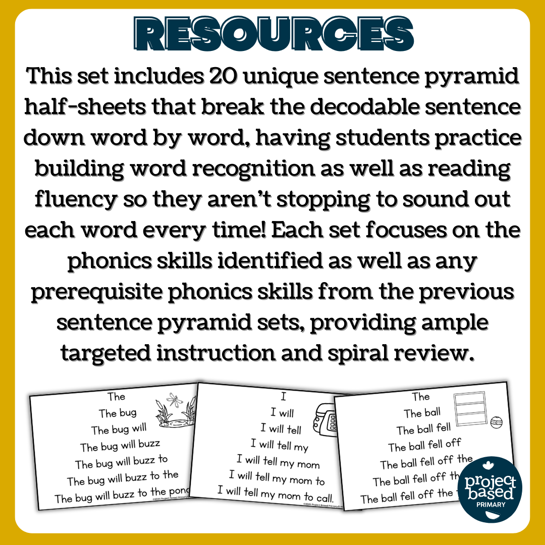 Decodable Sentence Fluency Pyramids Set 4 FLZS Doubles Rule (FLOSS Rule)