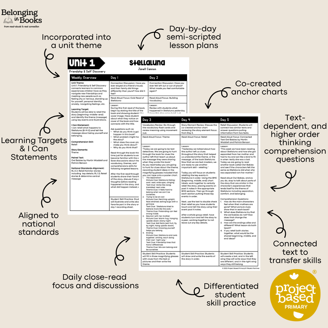 Stellaluna Belonging in Books™ Reading Comprehension Week-Long Unit