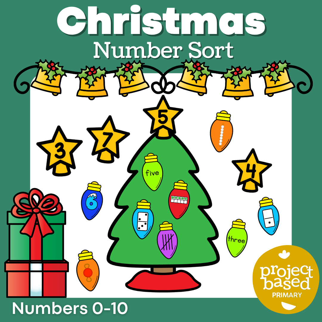 Christmas Number Identification and Counting Sort