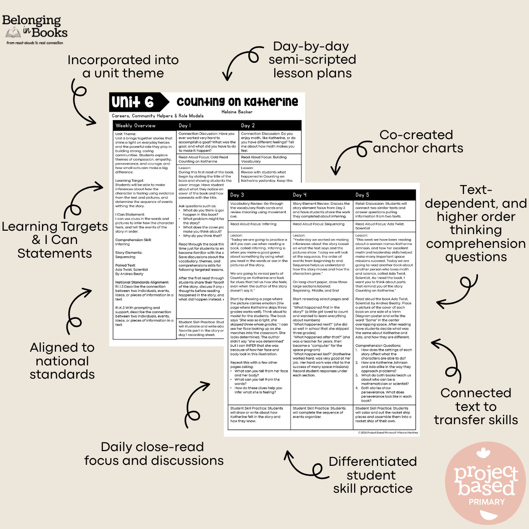 Counting on Katherine Belonging in Books™ Reading Comprehension Week-Long Unit