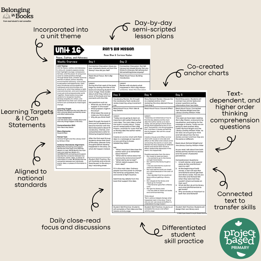 Ron's Big Mission Belonging in Books™ Reading Comprehension Week-Long Unit