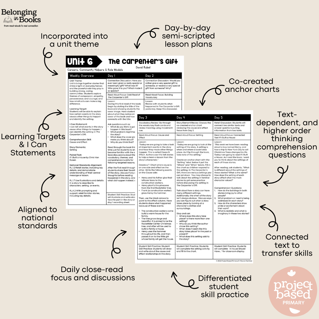 The Carpenter's Gift Belonging in Books™ Reading Comprehension Week-Long Unit