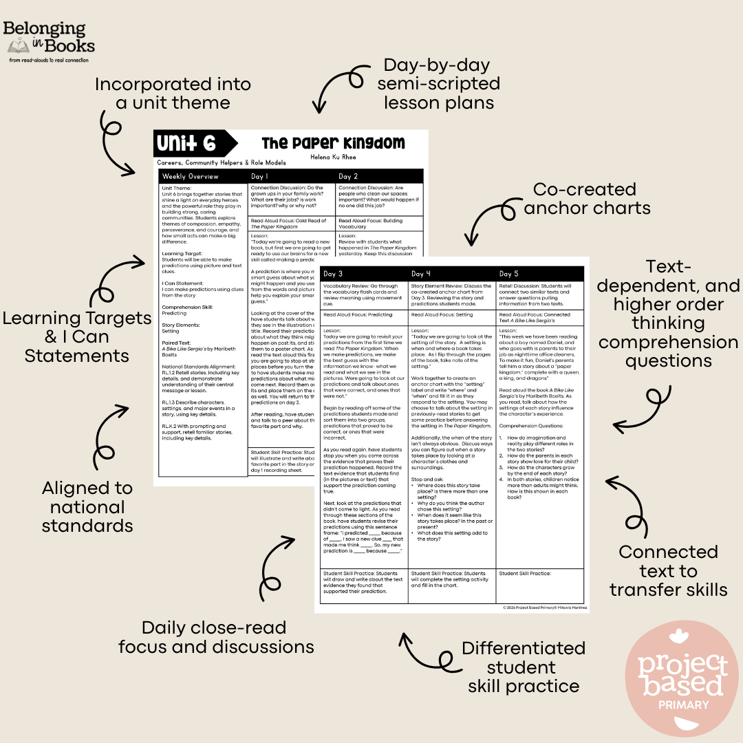 The Paper Kingdom Belonging in Books™ Reading Comprehension Week-Long Unit