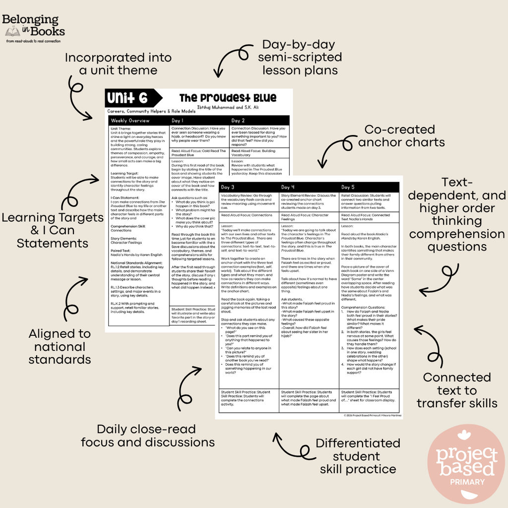 The Proudest Blue Belonging in Books™ Reading Comprehension Week-Long Unit
