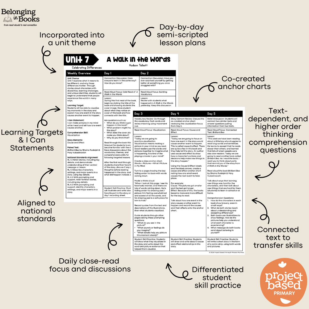 A Walk in the Words Belonging in Books™ Reading Comprehension Week-Long Unit