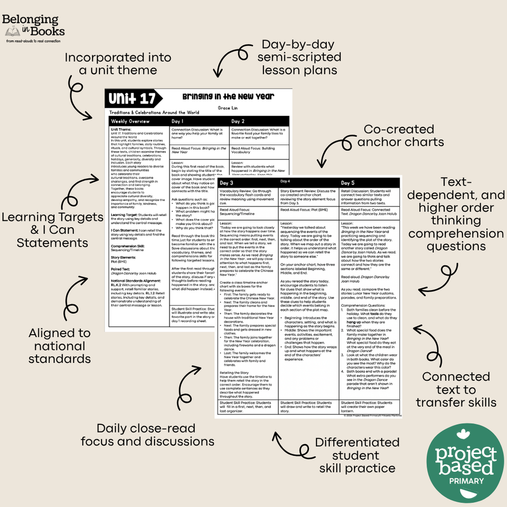Bringing in the New Year  Belonging in Books™ Reading Comprehension Week-Long Unit