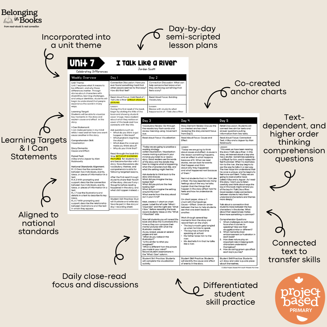 I Talk Like a River Belonging in Books™ Reading Comprehension Week-Long Unit