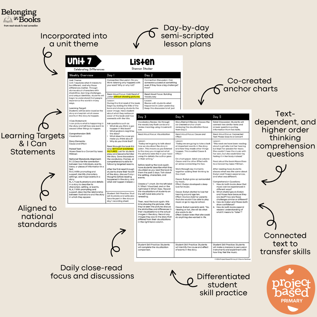 Listen Belonging in Books™ Reading Comprehension Week-Long Unit