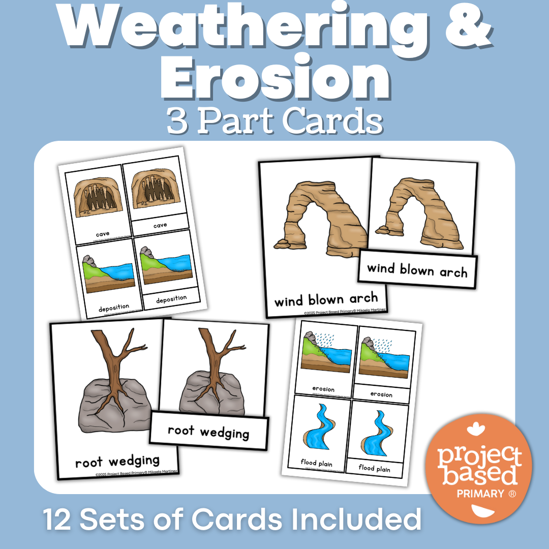 Weathering and Erosion 3 Part Cards