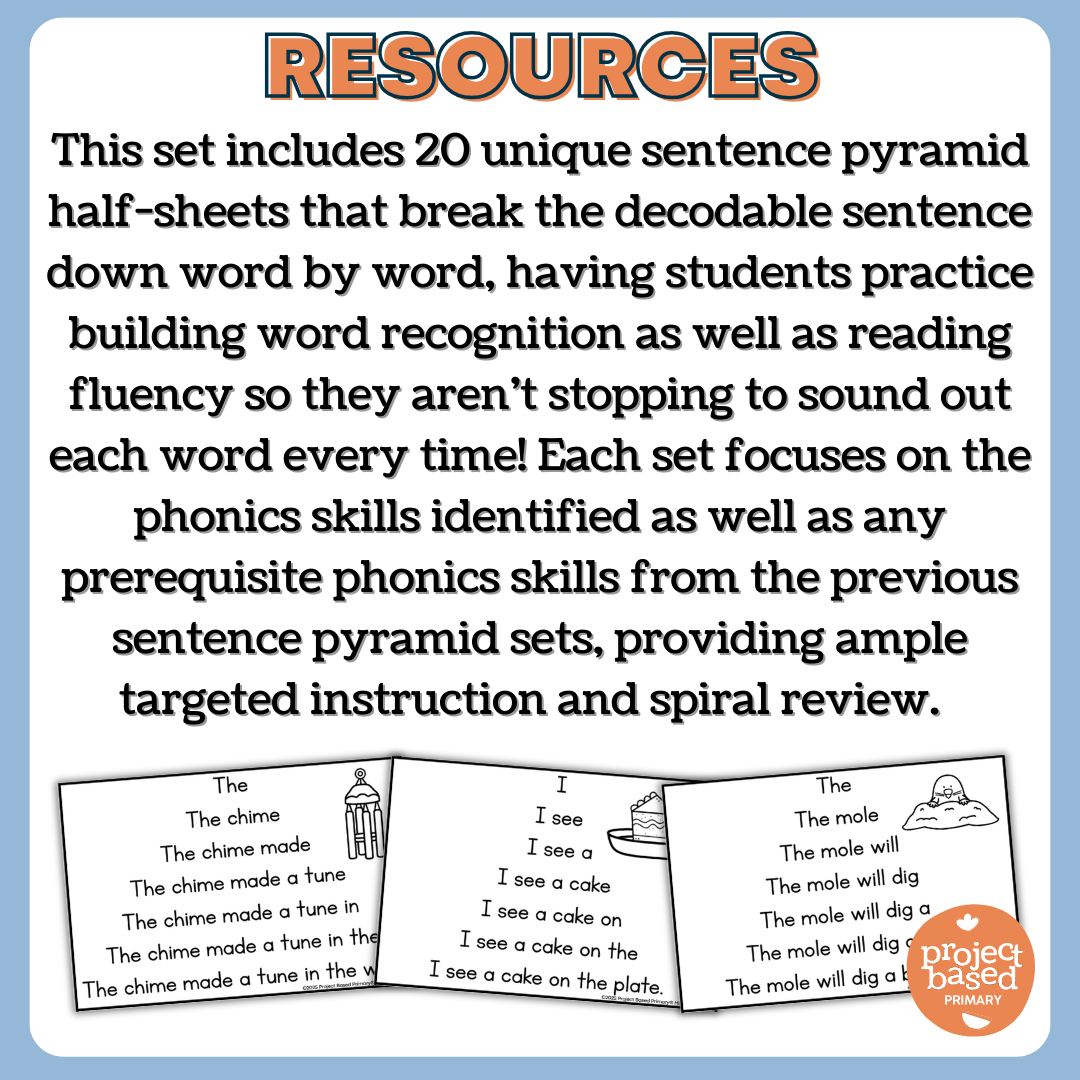 Decodable Sentence Fluency Pyramids Set 5 CVCe Magic e/Silent e