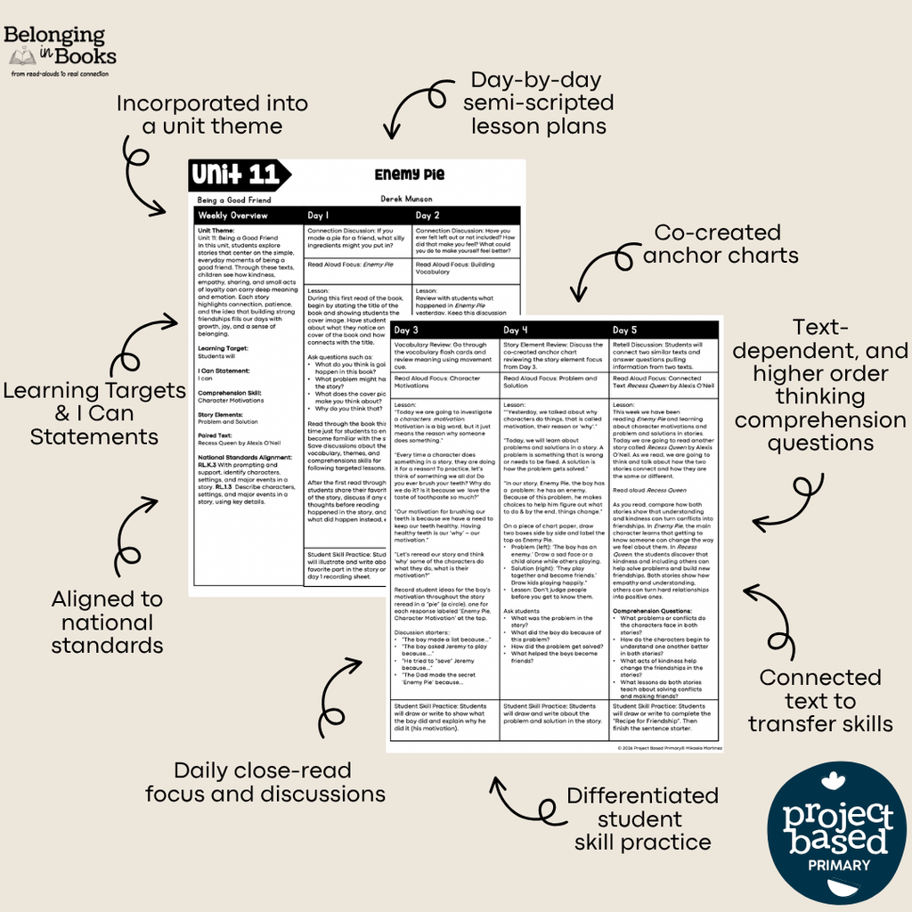 Enemy Pie Belonging in Books™ Reading Comprehension Week-Long Unit