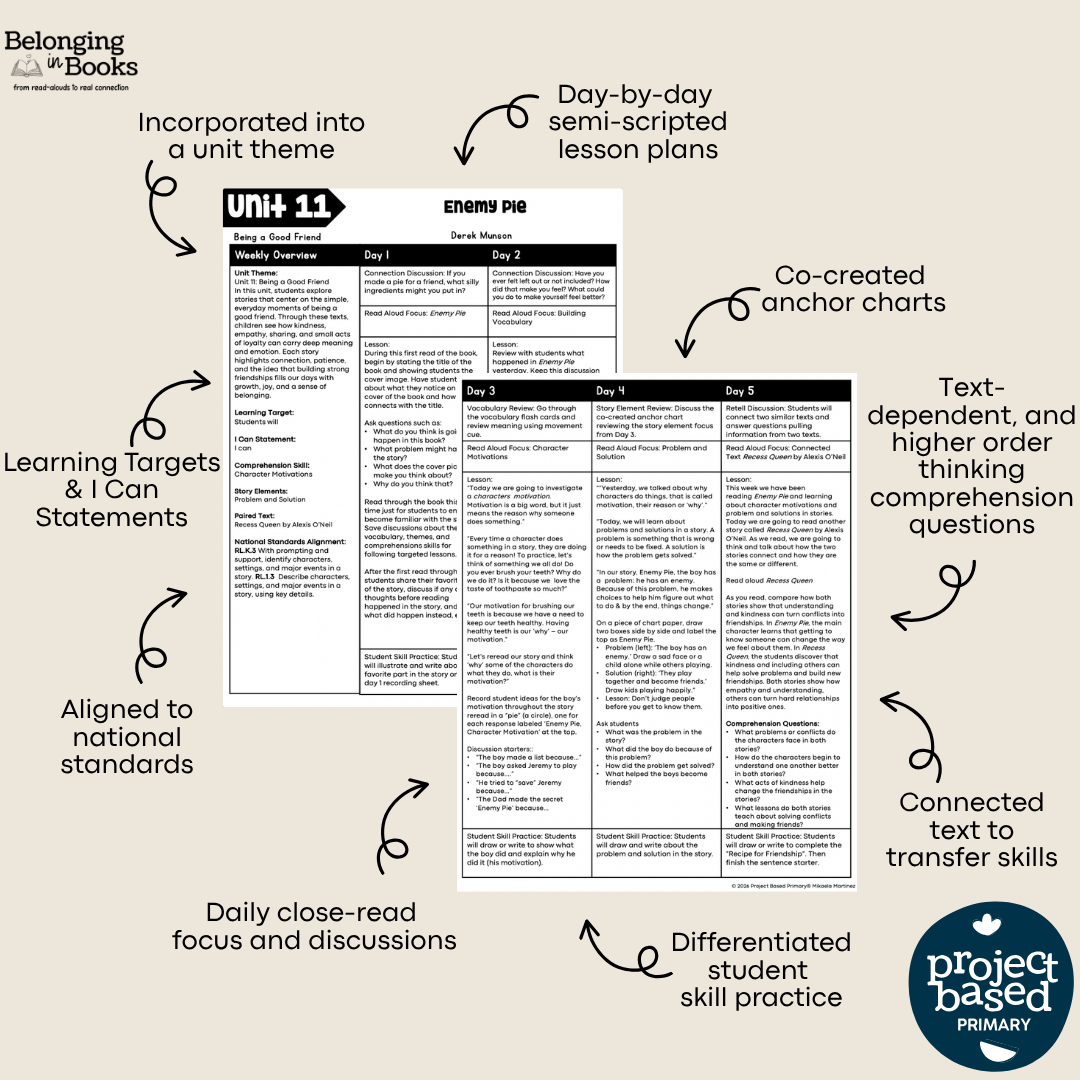 Enemy Pie Belonging in Books™ Reading Comprehension Week-Long Unit