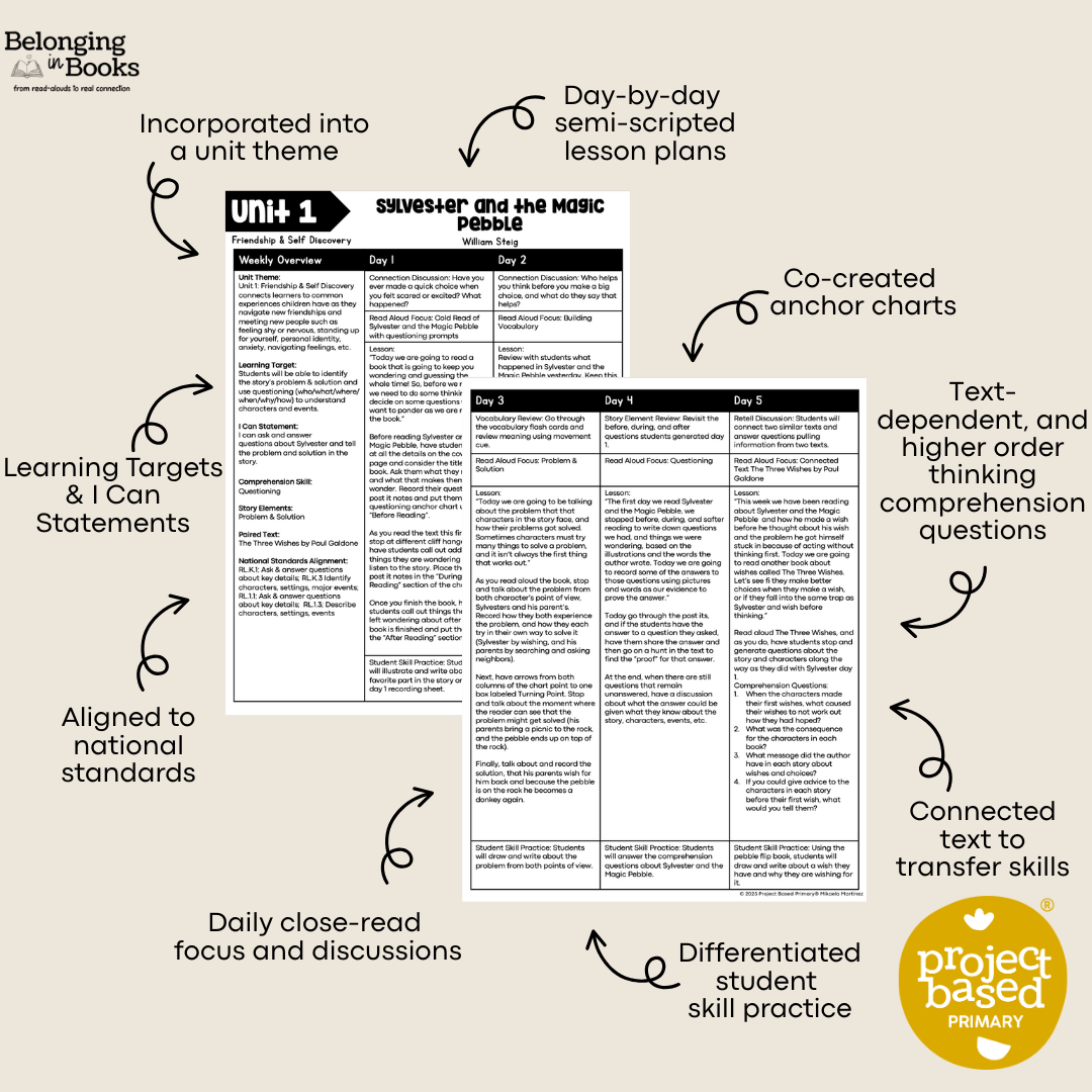Sylvester and the Magic Pebble Belonging in Books™ Reading Comprehension Week-Long Unit