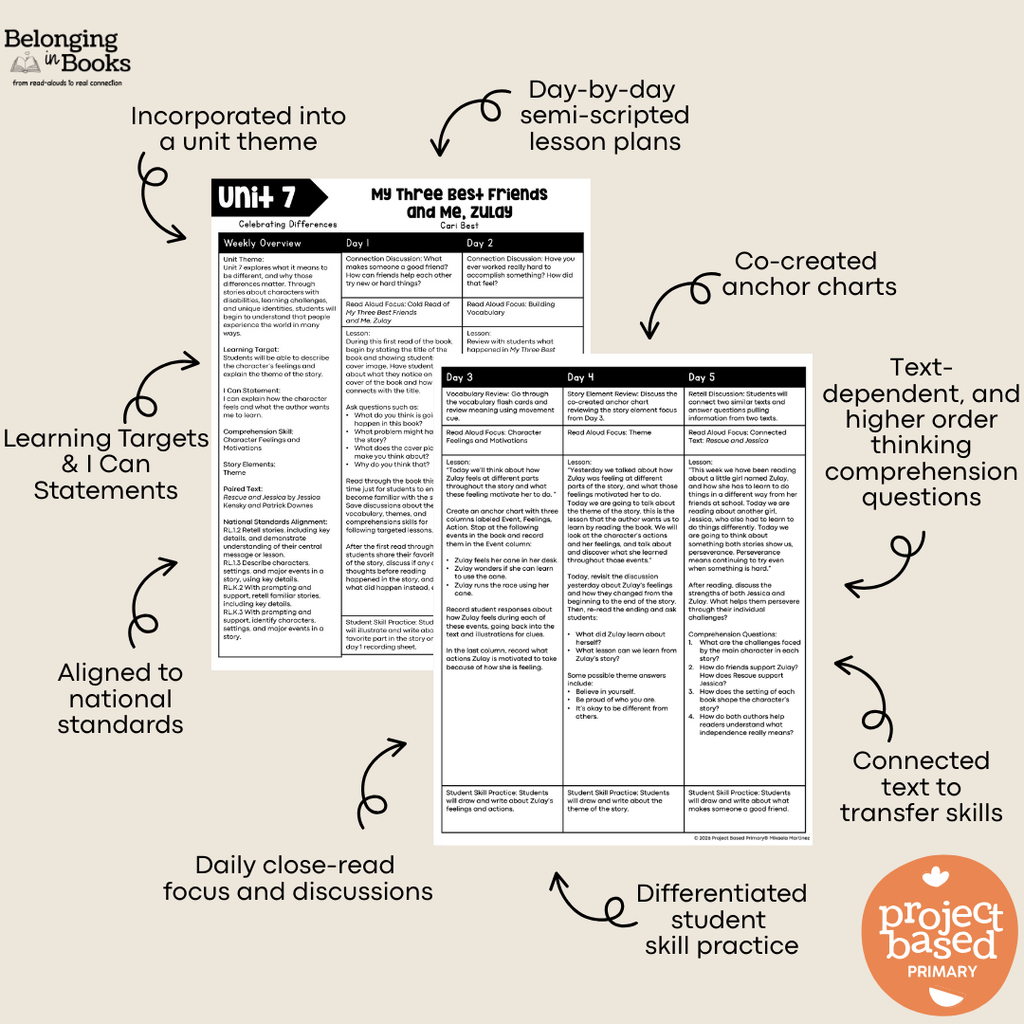 My Three Best Friends and Me, Zulay Belonging in Books™ Reading Comprehension Week-Long Unit