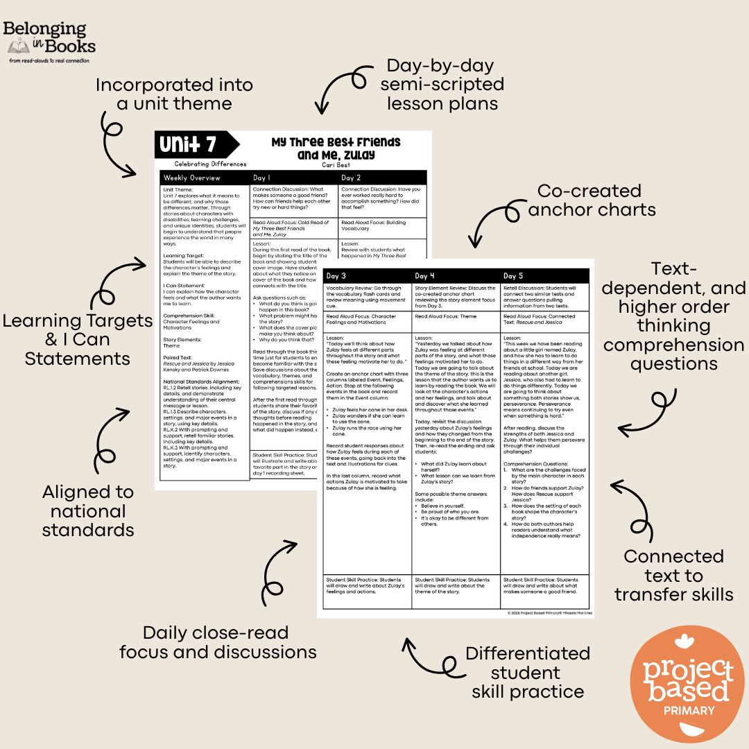 My Three Best Friends and Me, Zulay Belonging in Books™ Reading Comprehension Week-Long Unit