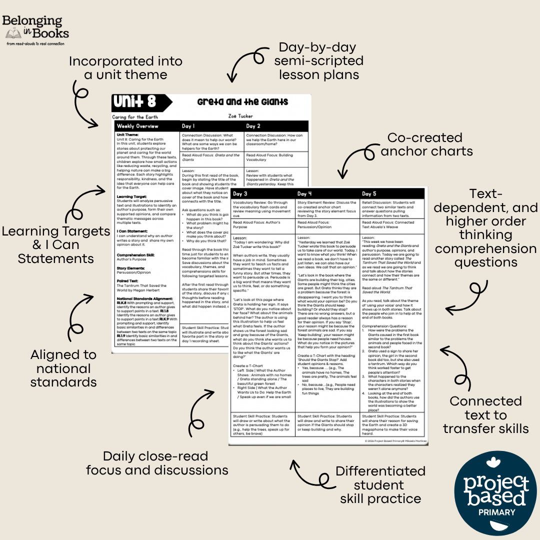 Greta and the Giants Belonging in Books™ Reading Comprehension Week-Long Unit