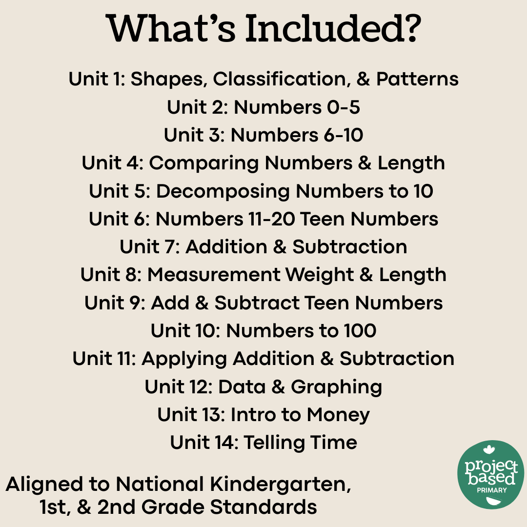 Good at Math® Kindergarten Math Curriculum BUNDLE