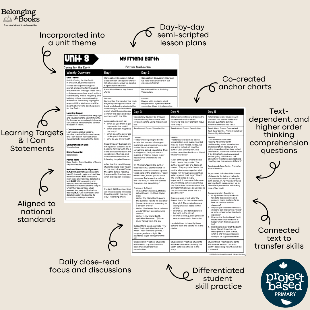 My Friend Earth Belonging in Books™ Reading Comprehension Week-Long Unit