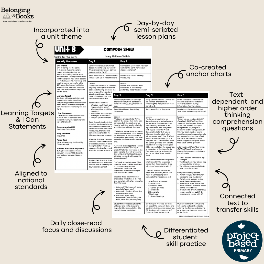 Compost Stew Belonging in Books™ Reading Comprehension Week-Long Unit
