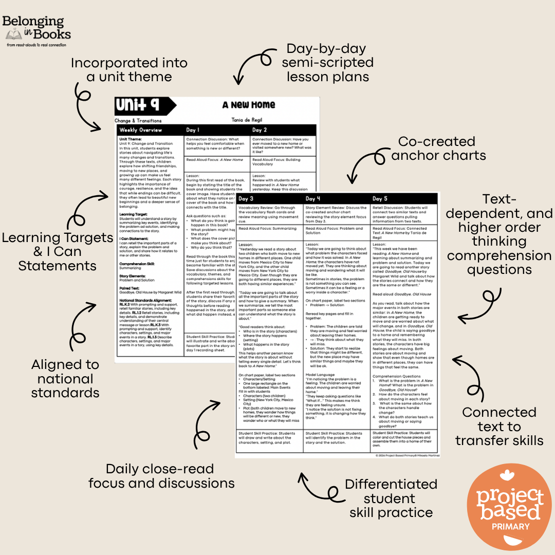 A New Home Belonging in Books™ Reading Comprehension Week-Long Unit