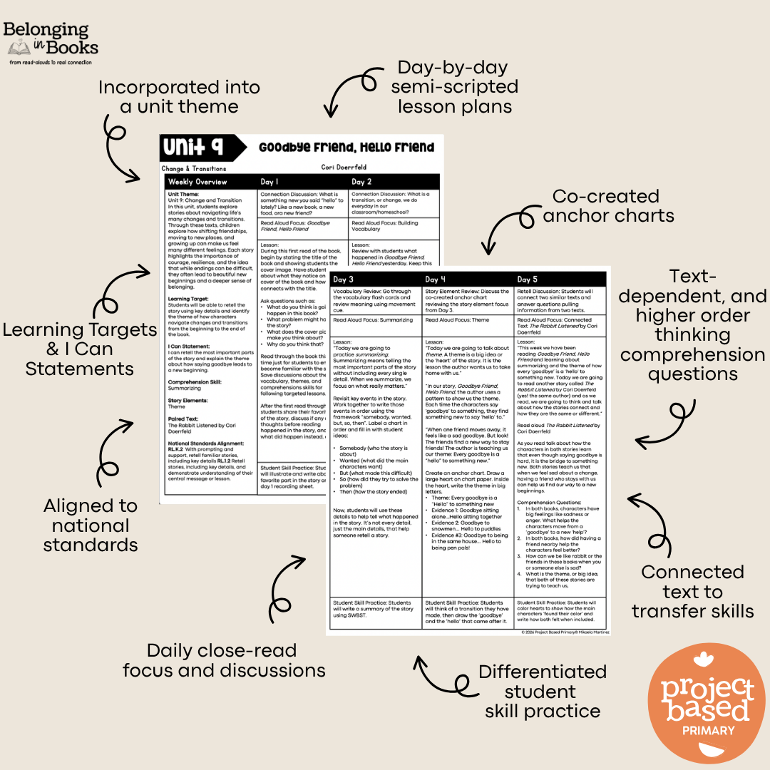 Goodbye Friend, Hello Friend Belonging in Books™ Reading Comprehension Week-Long Unit