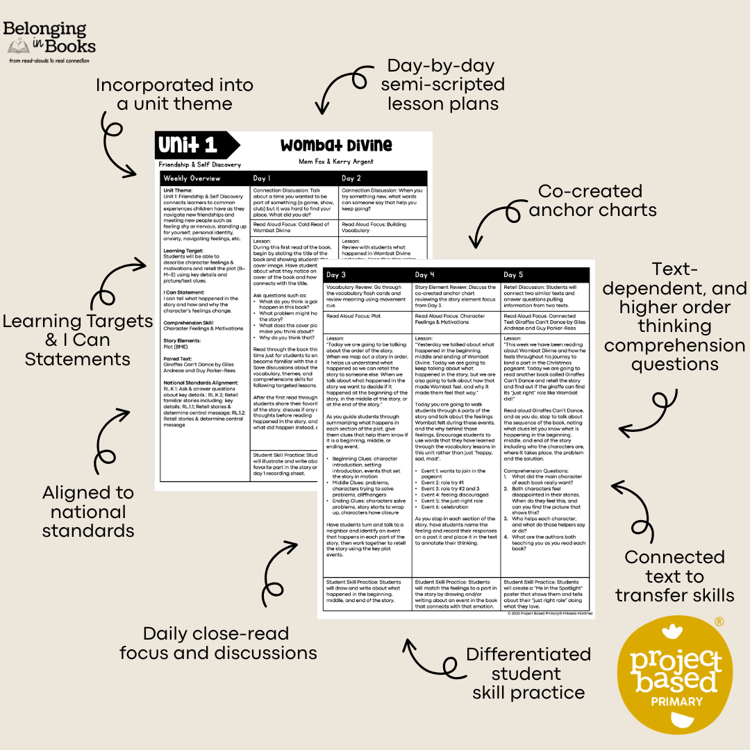 Wombat Divine Belonging in Books™ Reading Comprehension Week-Long Unit