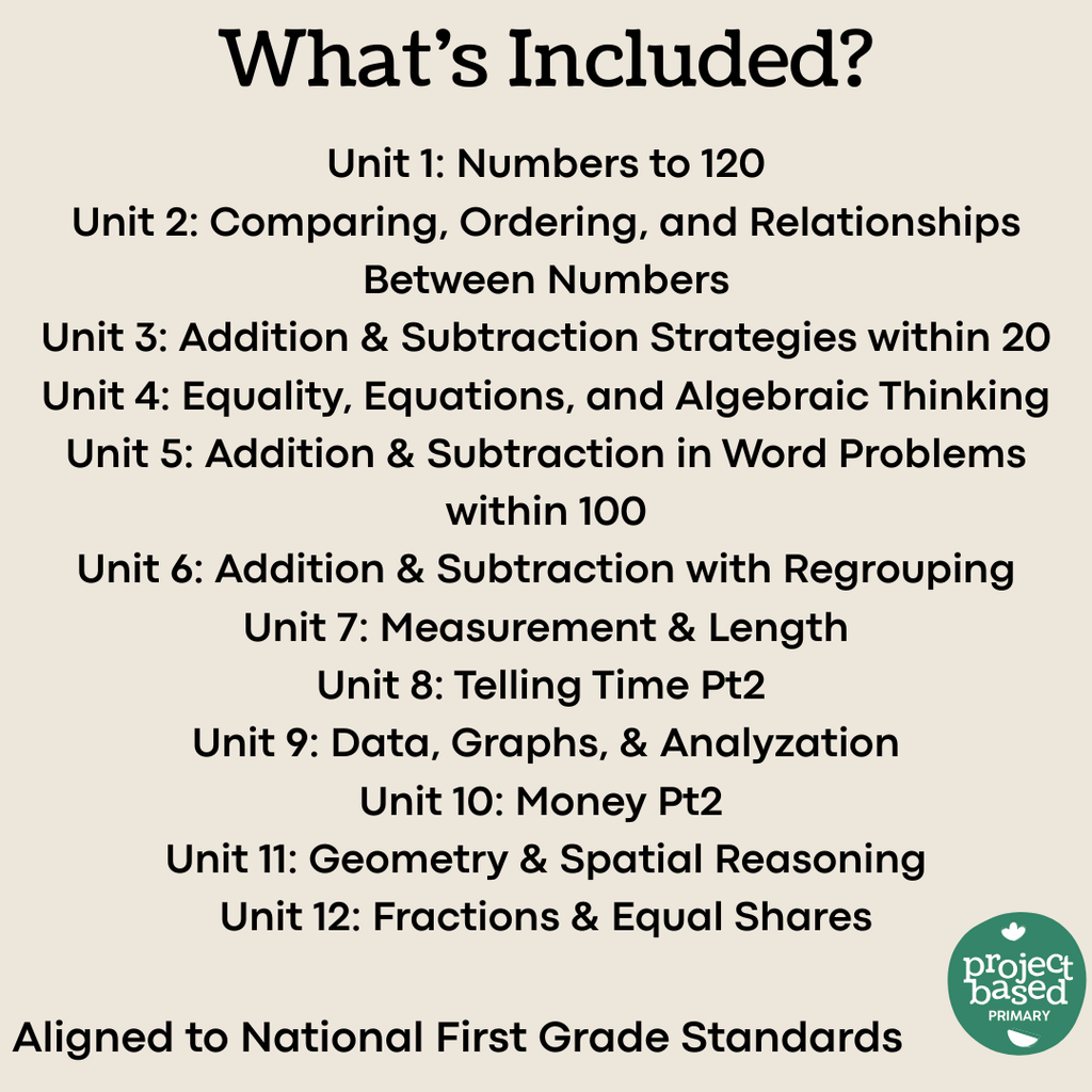 Good at Math® First Grade Math Curriculum BUNDLE