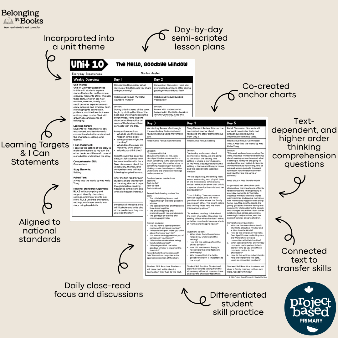 The Hello, Goodbye Window Belonging in Books™ Reading Comprehension Week-Long Unit