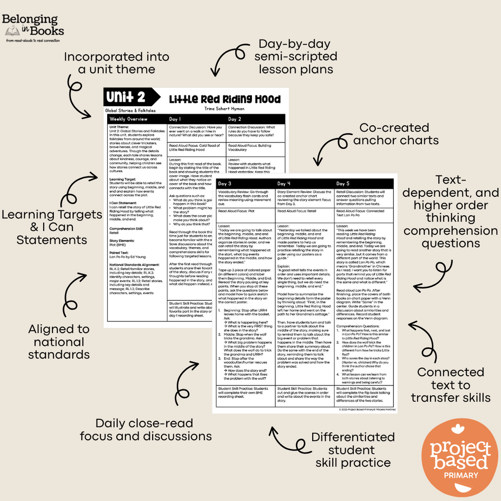 Little Red Riding Hood Belonging in Books™ Reading Comprehension Week-Long Unit