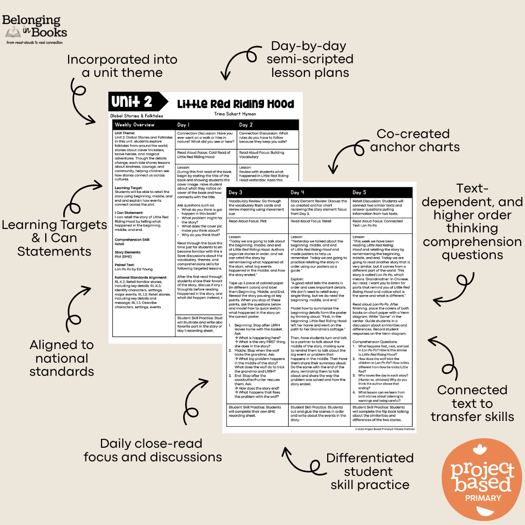 Little Red Riding Hood Belonging in Books™ Reading Comprehension Week-Long Unit