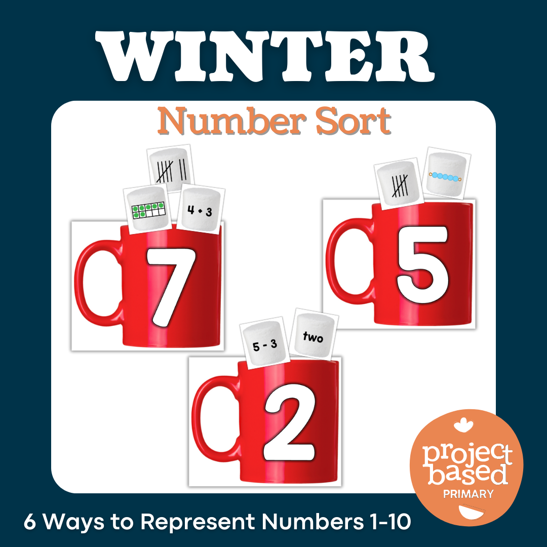 Winter Number Identification and Counting Sort