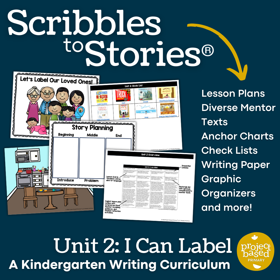 Kindergarten Writing Curriculum Scribbles to Stories® Unit 2: I Can Label
