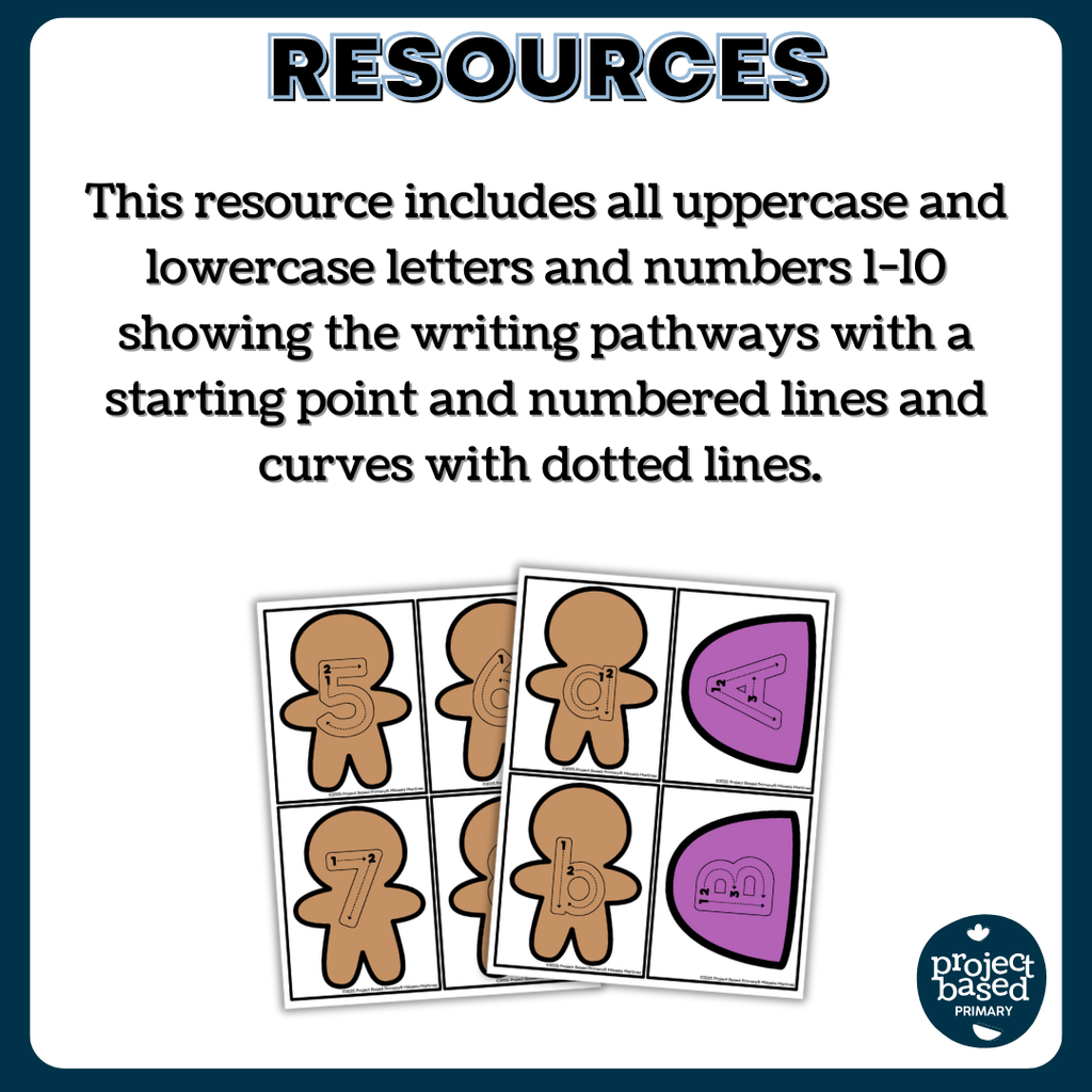 Gingerbread Letter and Number Pathways