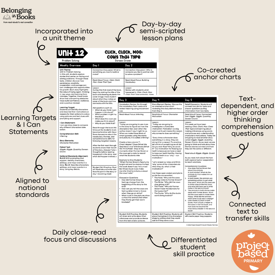 Click, Clack, Moo Cows That Type Belonging in Books™ Reading Comprehension Week-Long Unit