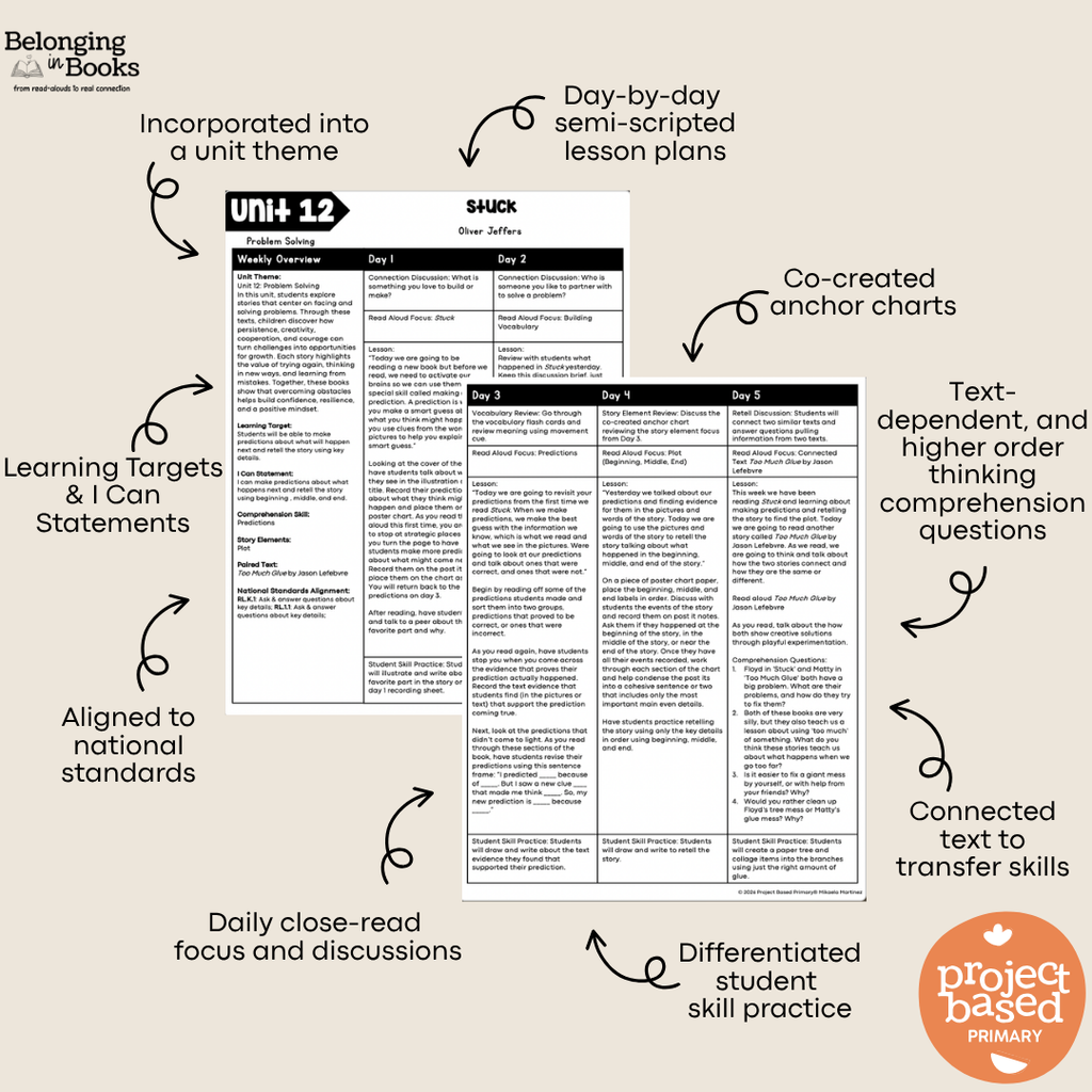 Stuck Belonging in Books™ Reading Comprehension Week-Long Unit