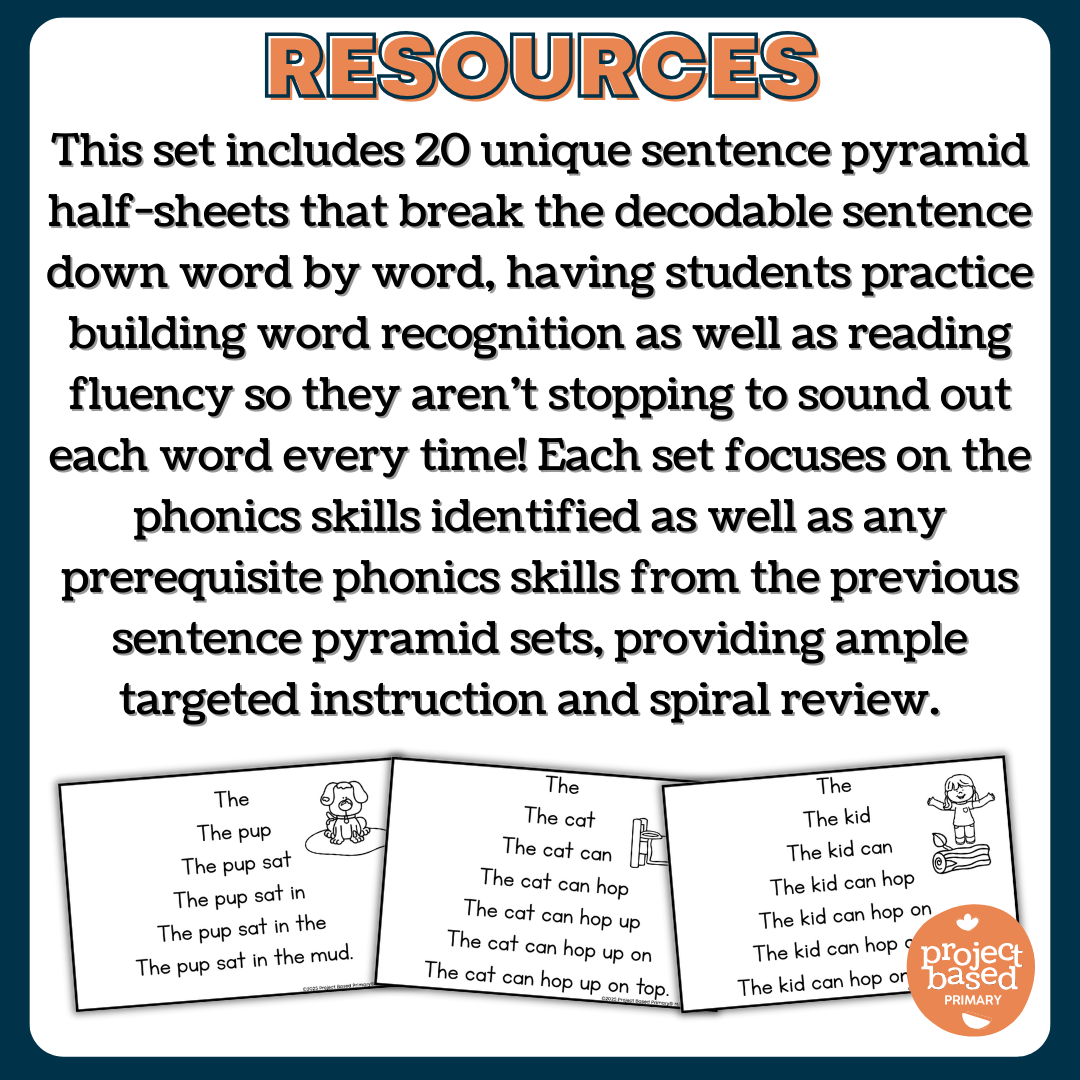 Decodable Sentence Fluency Pyramids Set 1 Consonants and Short Vowels