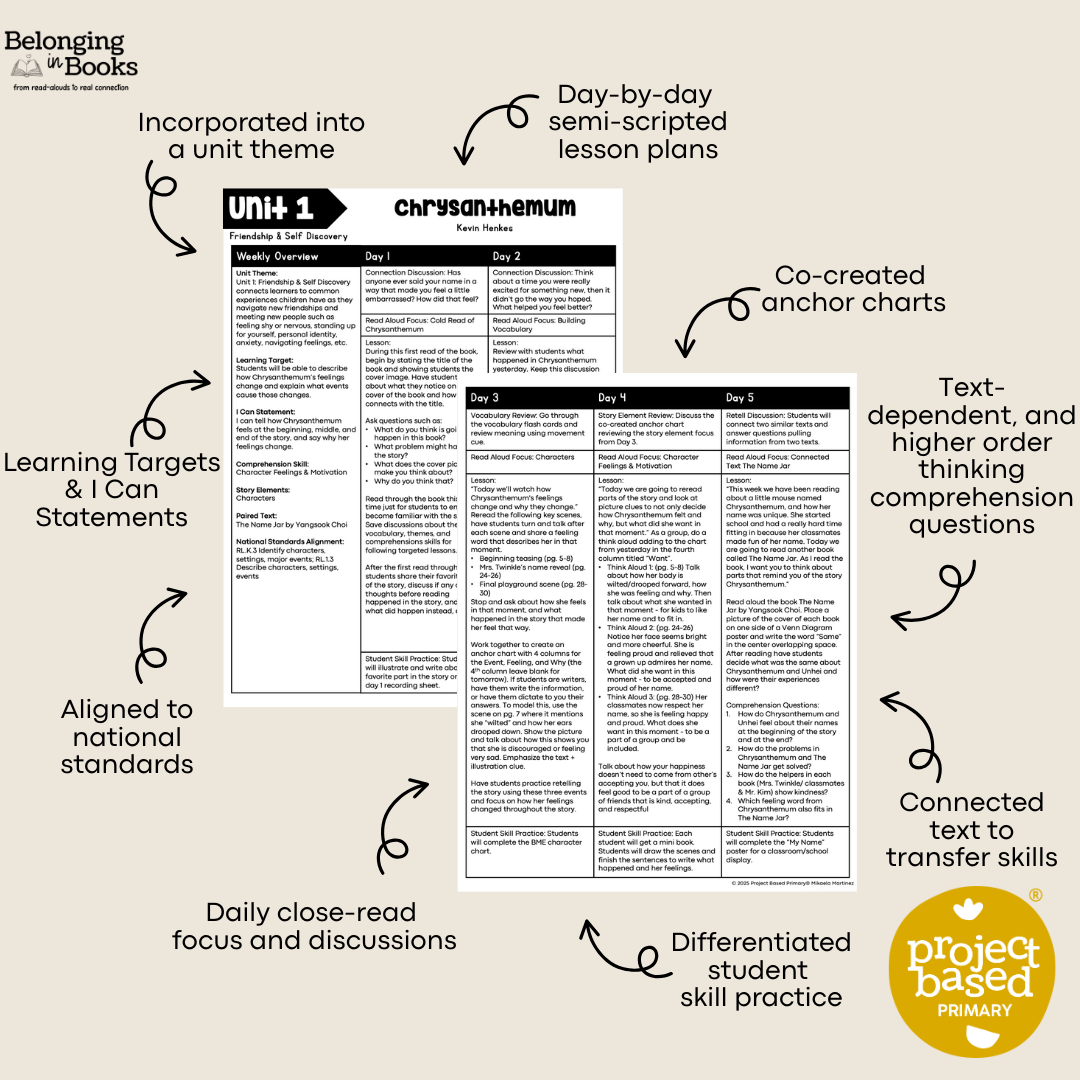 Chrysanthemum Belonging in Books™ Reading Comprehension Week-Long Unit