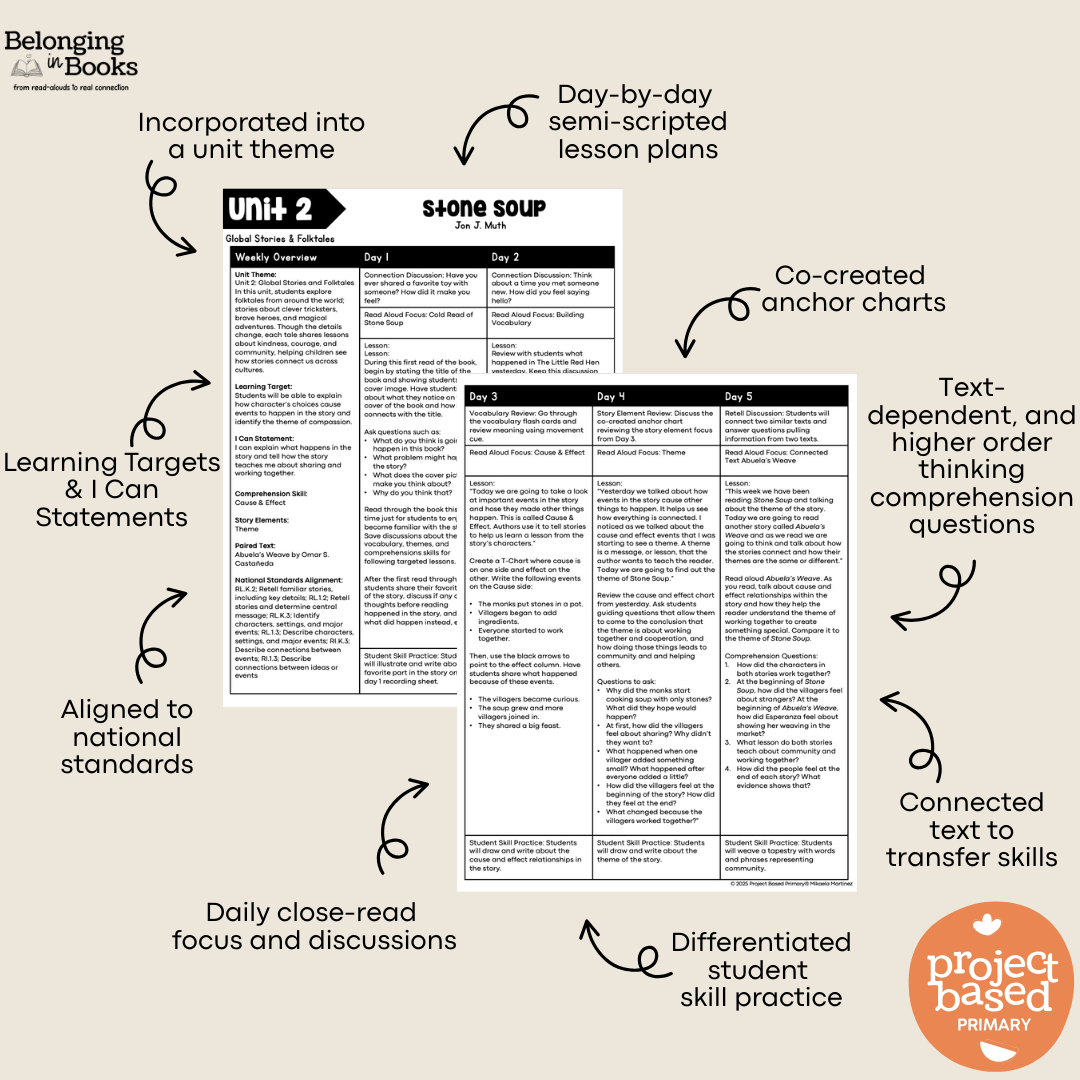 Stone Soup Belonging in Books™ Reading Comprehension Week-Long Unit