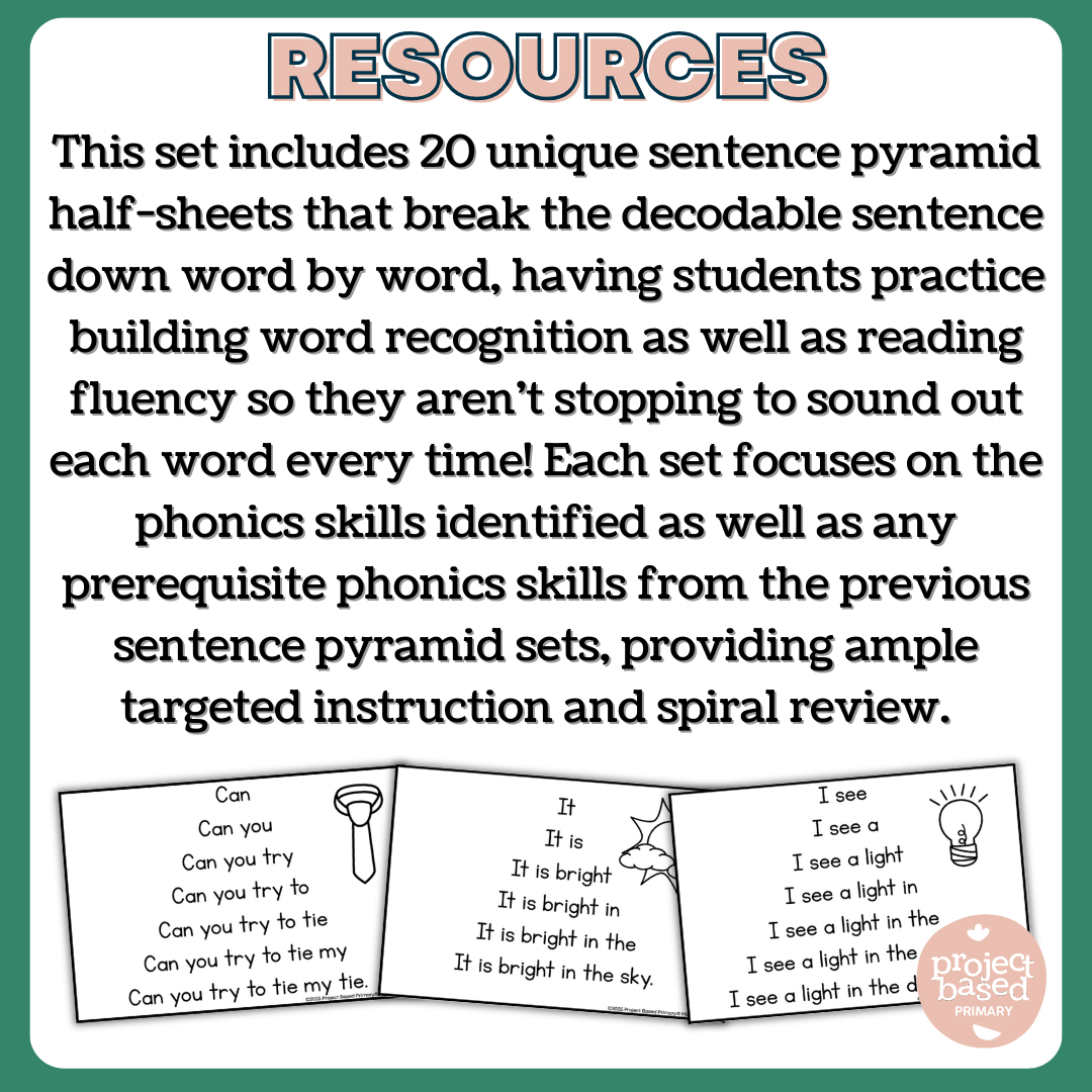 Decodable Sentence Fluency Pyramids Set 14 Long i /ie/ and /igh/