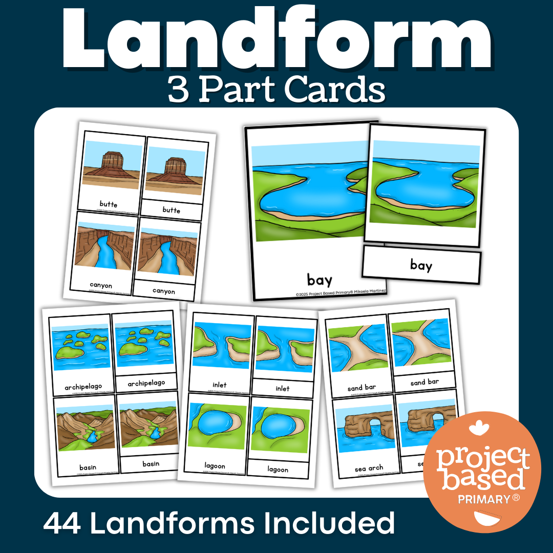Landform 3 Part Cards