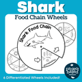 Shark Food Chain Wheels