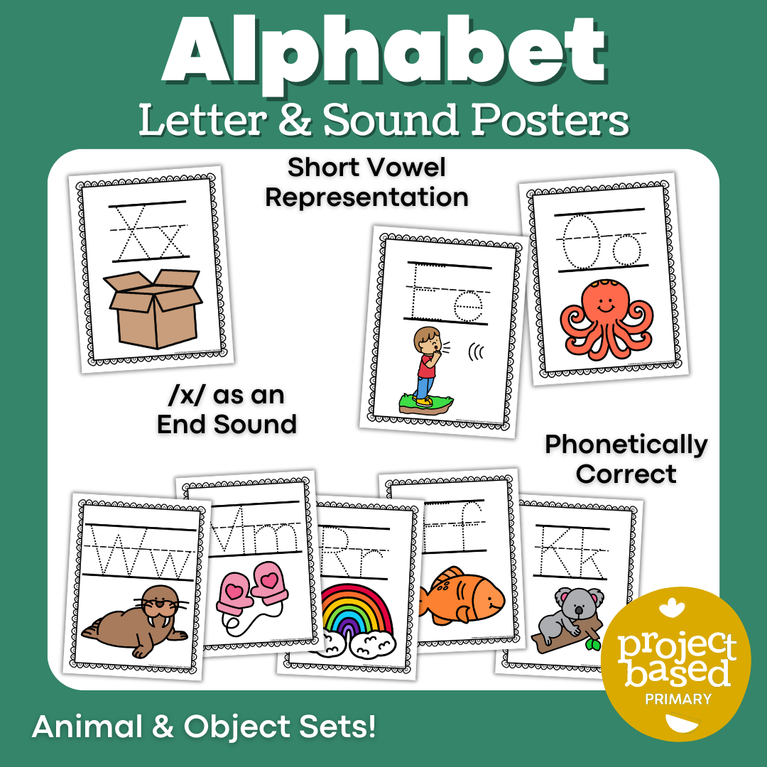 Alphabet Posters Phonetically Correct